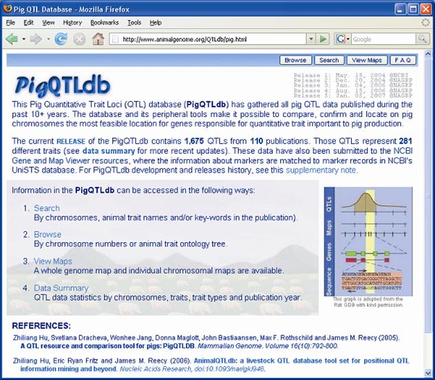Int J Biol Sci Image