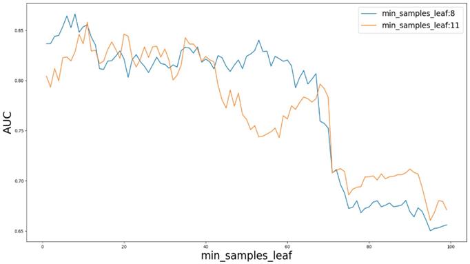 Int J Biol Sci Image