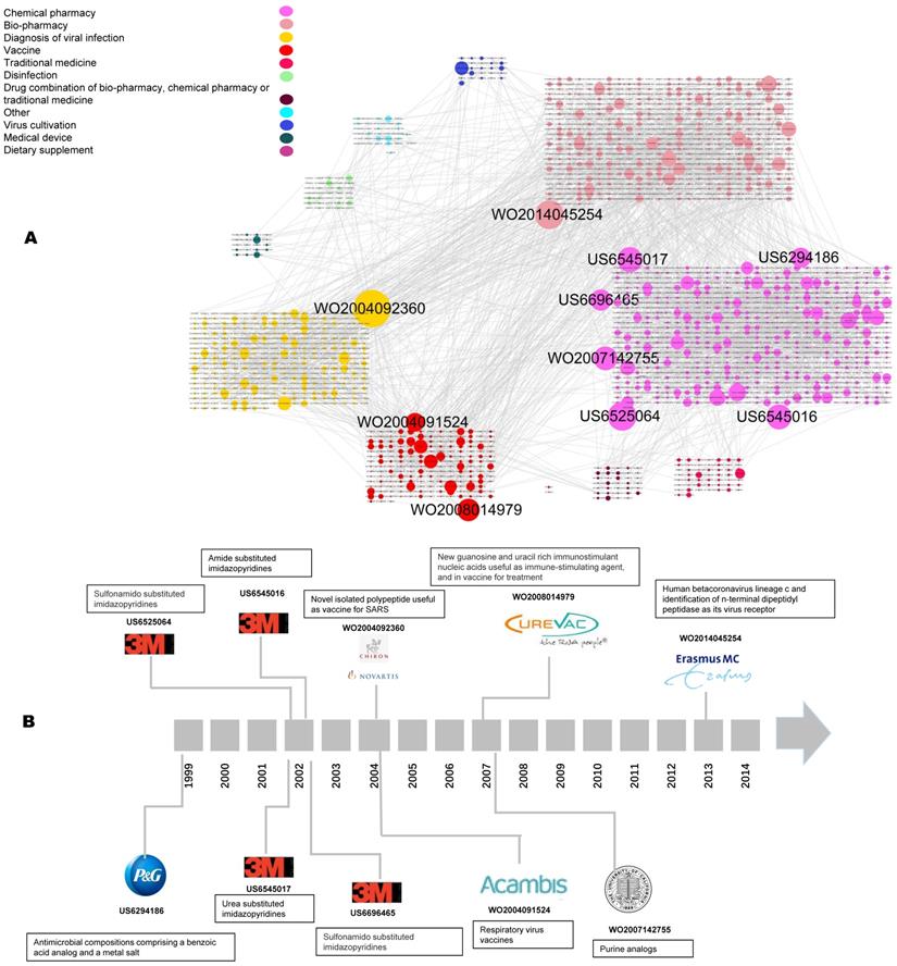 Int J Biol Sci Image