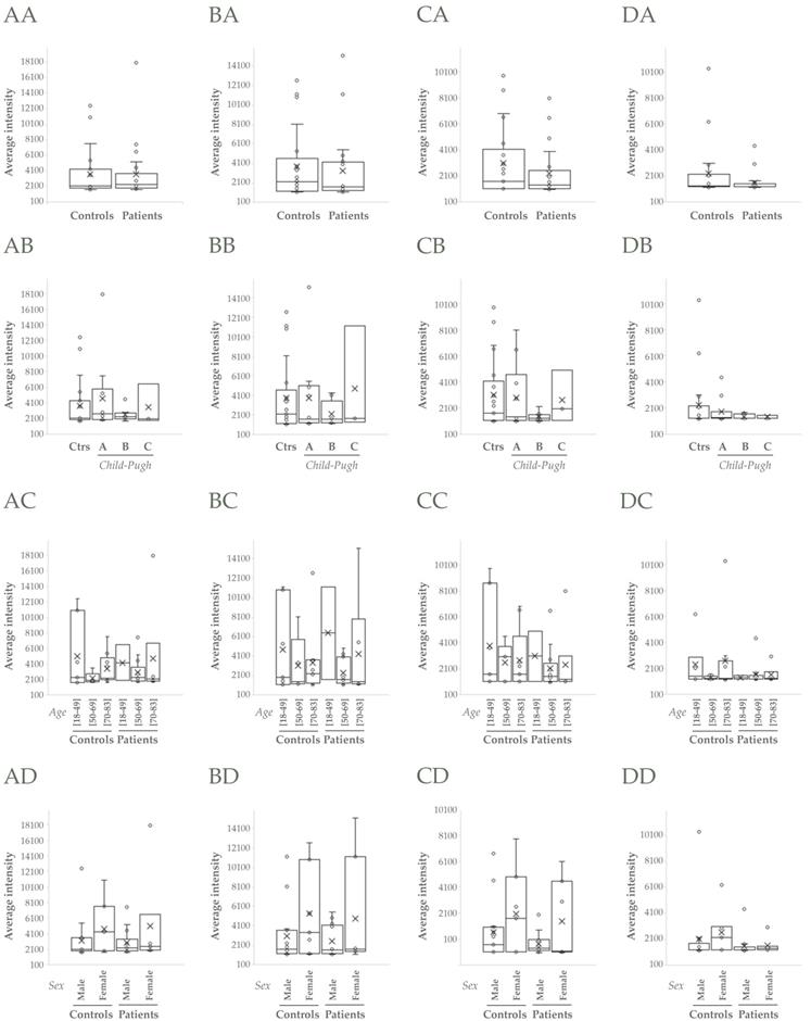 Int J Biol Sci Image