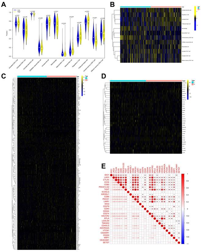 Int J Biol Sci Image