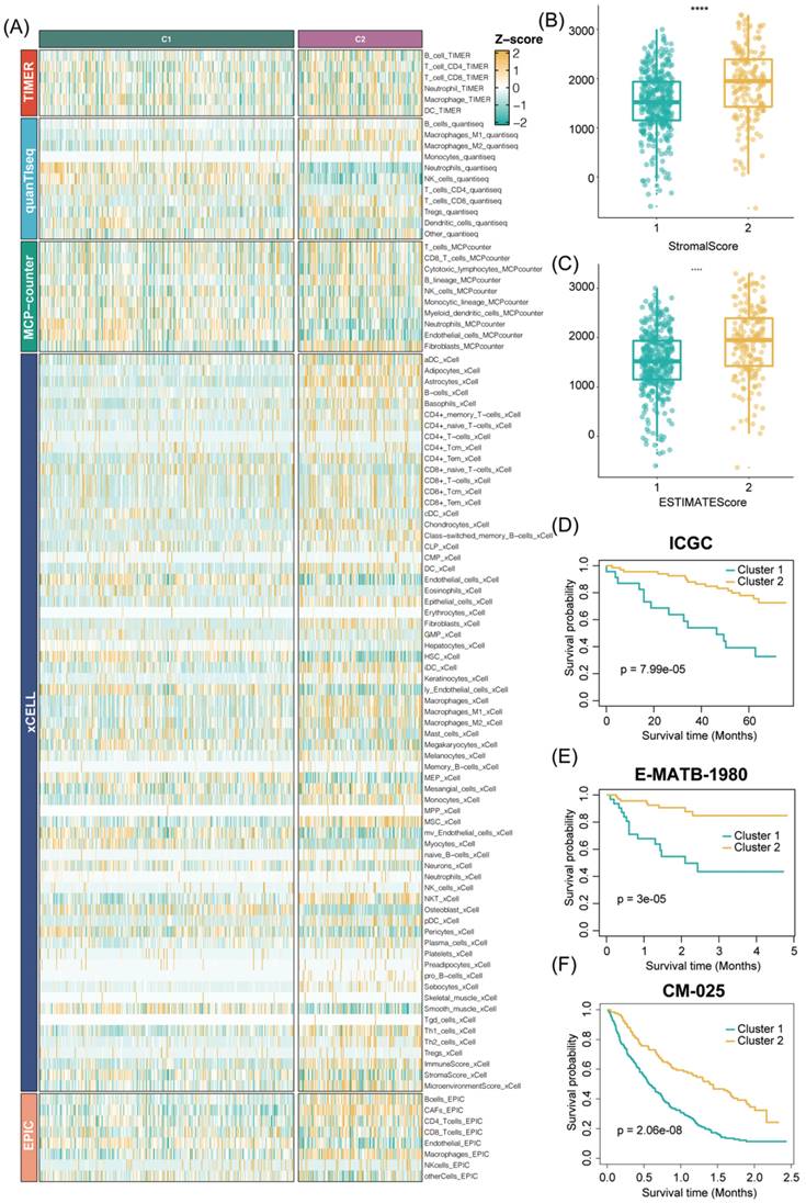 Int J Biol Sci Image