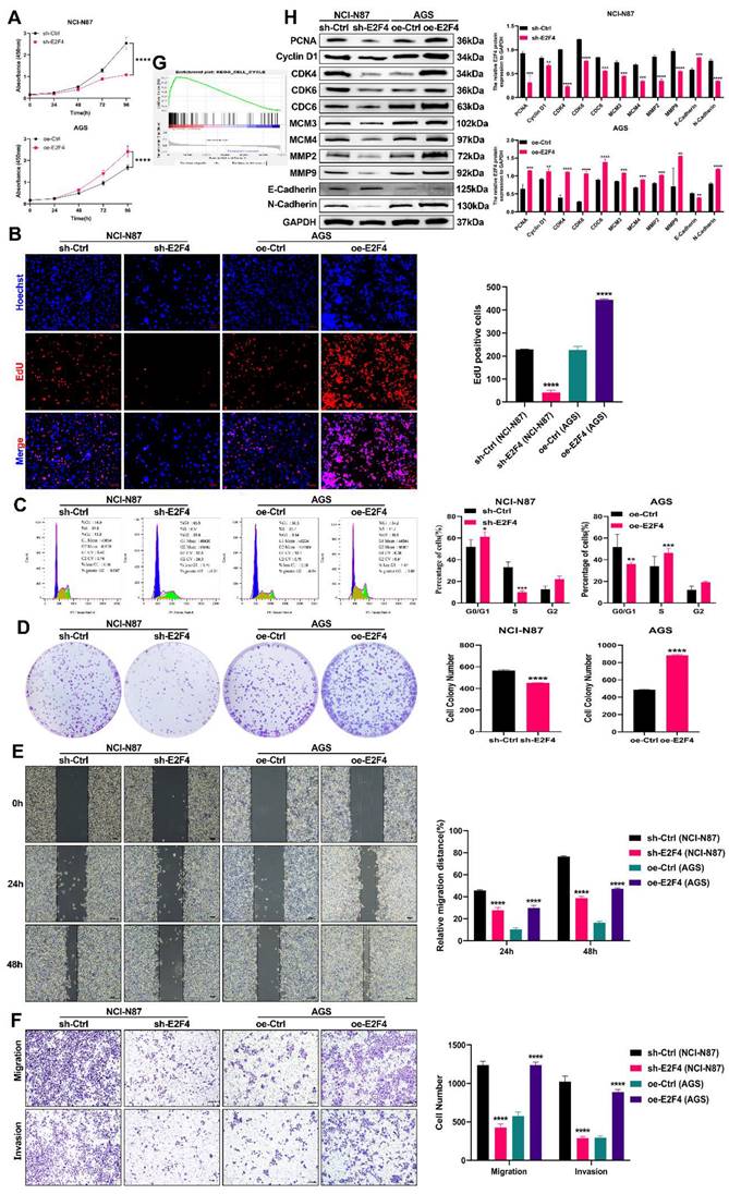 Int J Biol Sci Image