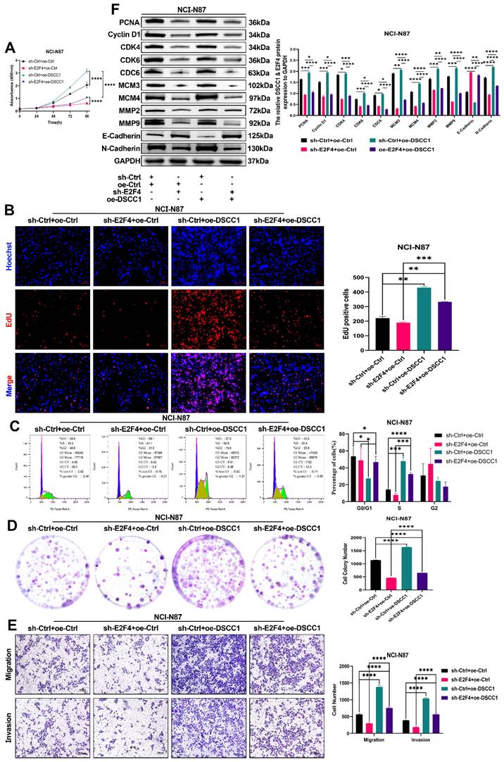 Int J Biol Sci Image