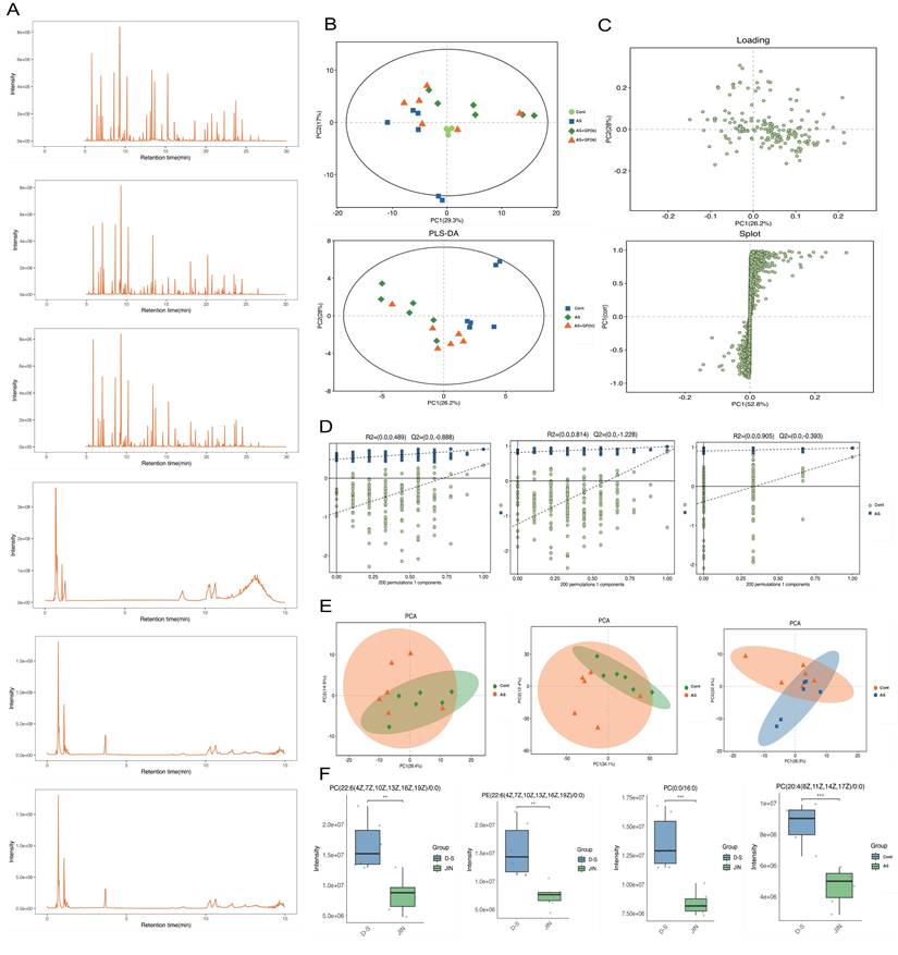 Int J Biol Sci Image