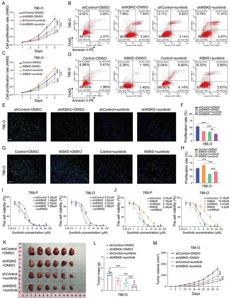 Int J Biol Sci Image