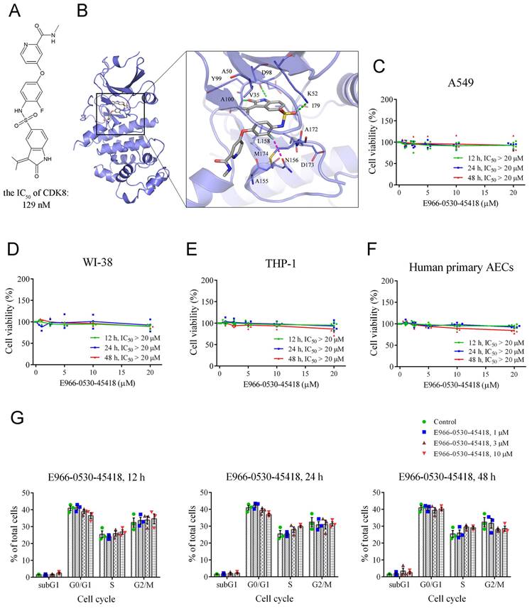 Int J Biol Sci Image