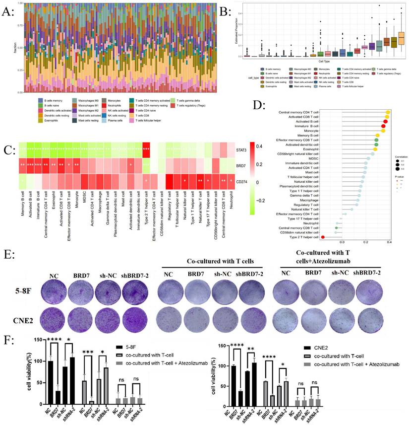 Int J Biol Sci Image