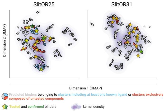 Int J Biol Sci Image