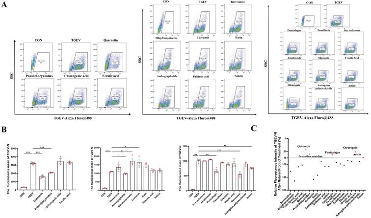 Int J Biol Sci Image